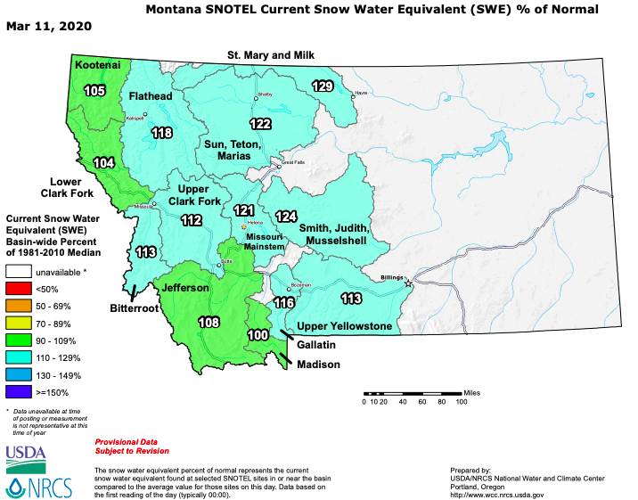 2020 Montana Snowpack update