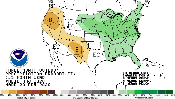 2020 Spring precipitation update for Montana